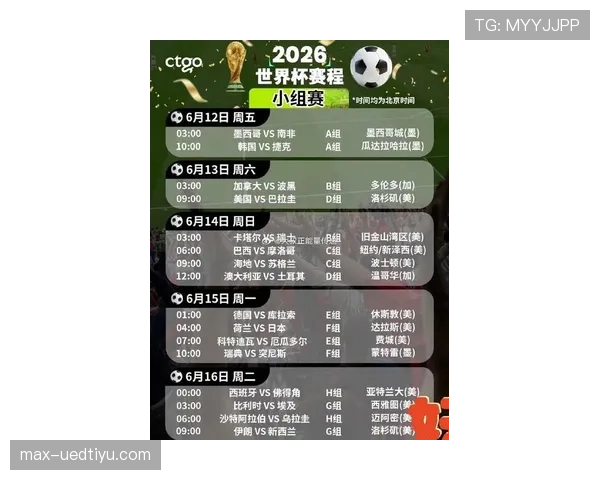 2026世界杯48队赛制规则详解：小组赛晋级与淘汰赛如何安排