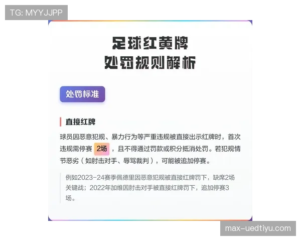 红牌停赛规则：禁赛时长、生效与执行范围