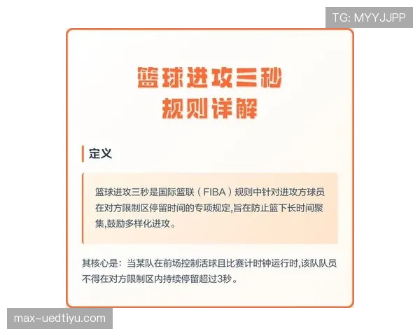 篮球比赛中如何判定双方犯规？常见场景与判罚方式解析
