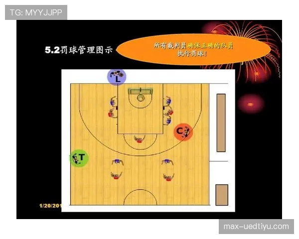 详解篮球罚球规则的具体判定与执行流程