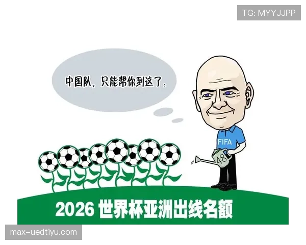 2026世界杯完整积分排名解析