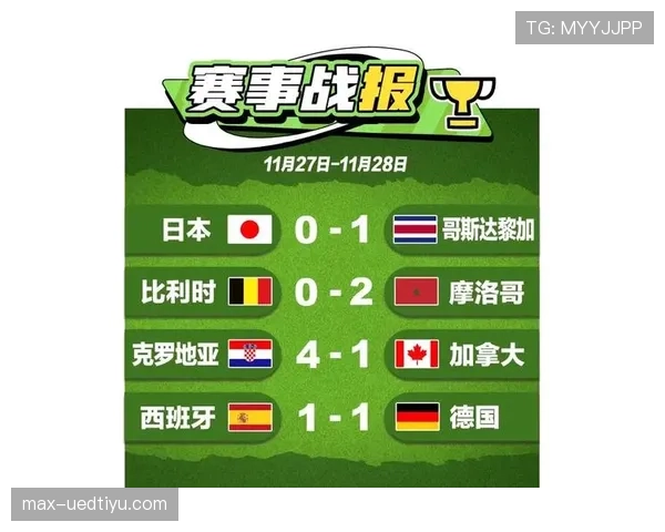 世界杯小组赛焦点战球队竞争力全面评估