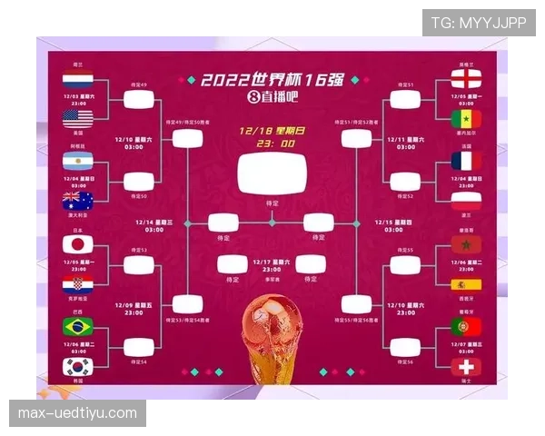 2026世界杯名帅带队出线概率排行榜